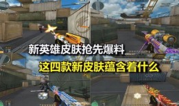 cf最新皮肤爆料,炫酷新装来袭，视觉盛宴等你解锁！