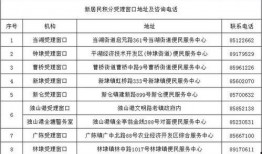 平湖生活爆料网最新信息,最新资讯速递，揭秘平湖生活热点动态