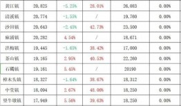 淮安区老师爆料事件最新,揭开教育乱象背后的真相