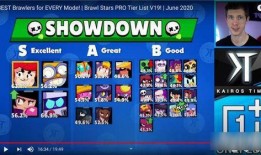 荒野乱斗近期爆料最新,神秘英雄登场，全新玩法等你探索！