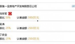 恩施房产爆料事件最新