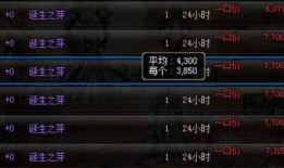 韩服dnf最新爆料韩服玩家,玩家热议新版本前瞻