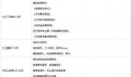 美国研究生爆料事件最新,研究生院潜规则与学术不端行为曝光